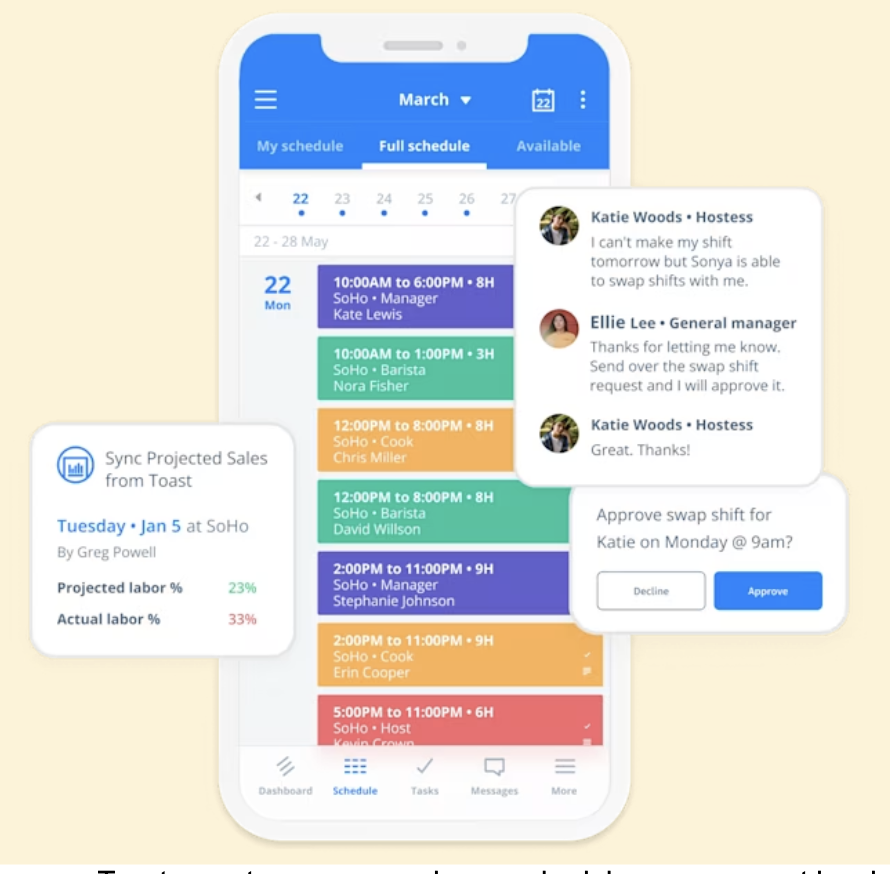 Toast uses Sling to make employee scheduling easier.